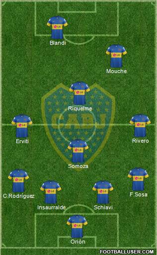 Boca Juniors Formation 2012