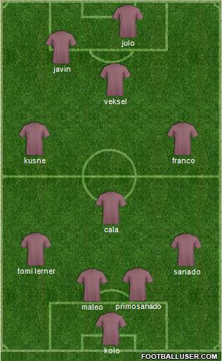Pro Evolution Soccer Team Formation 2012