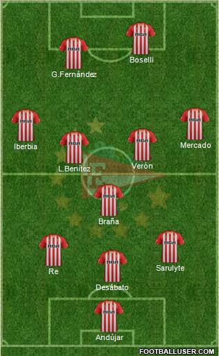 Estudiantes de La Plata Formation 2012