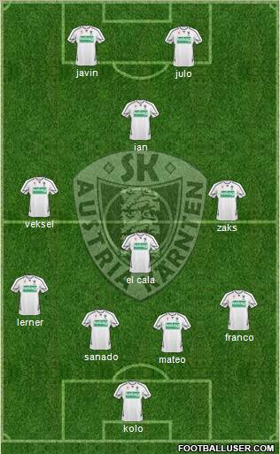 SK Austria Kärnten Formation 2012