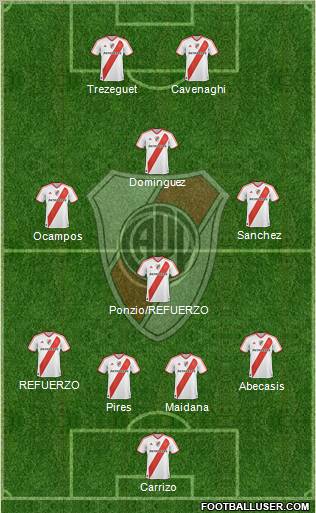 River Plate Formation 2012
