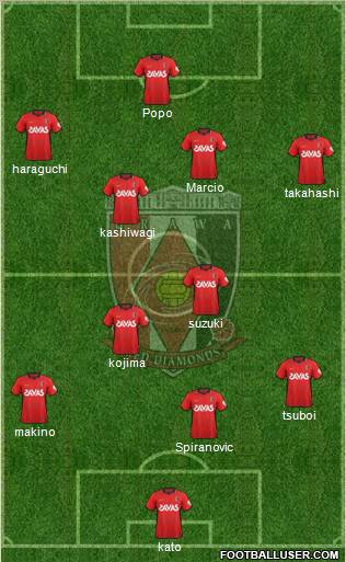 Urawa Red Diamonds Formation 2012