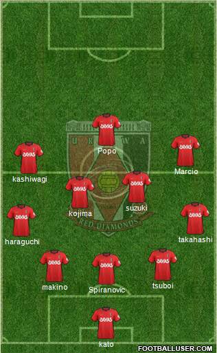 Urawa Red Diamonds Formation 2012