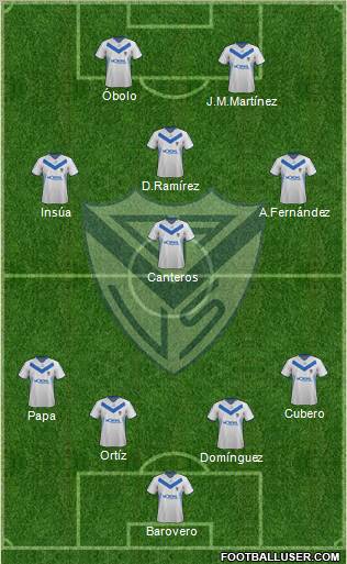 Vélez Sarsfield Formation 2012