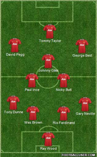 326175_Manchester_United.jpg