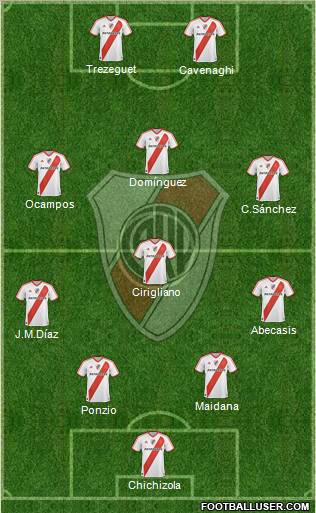 River Plate Formation 2012