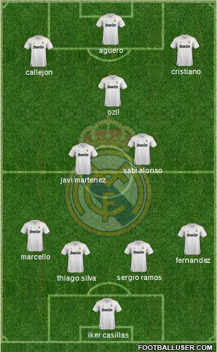 Real Madrid C.F. Formation 2012