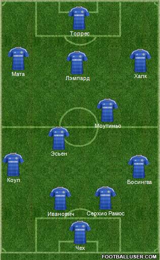 Chelsea Formation 2012