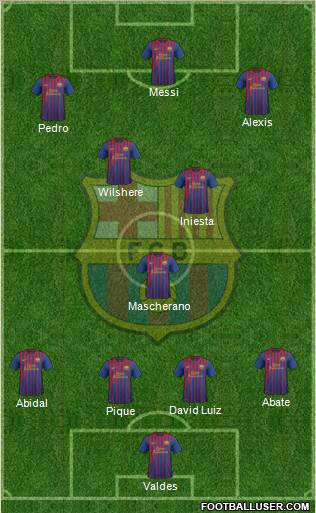 F.C. Barcelona Formation 2012