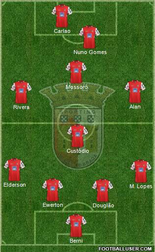 Sporting Clube de Braga - SAD Formation 2012