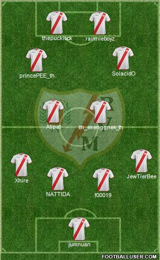 Rayo Vallecano de Madrid S.A.D. Formation 2012