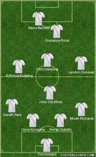 U.S.A. Formation 2012