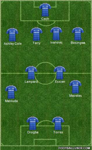 Chelsea Formation 2012