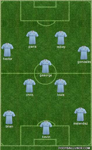 Manchester City Formation 2012