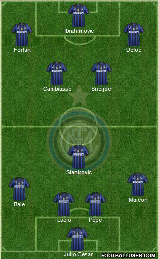 F.C. Internazionale Formation 2012