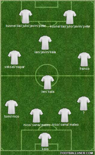 Champions League Team Formation 2012