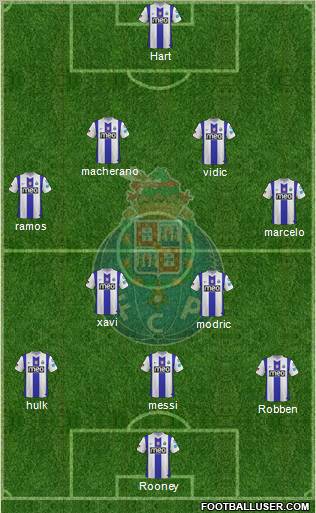 Futebol Clube do Porto - SAD Formation 2012