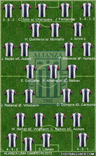 C Alianza Lima Formation 2012