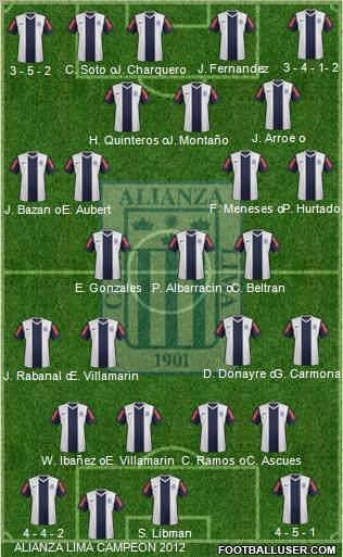 C Alianza Lima football formation