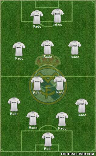 Real Madrid C.F. Formation 2012
