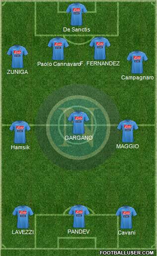 Napoli Formation 2012