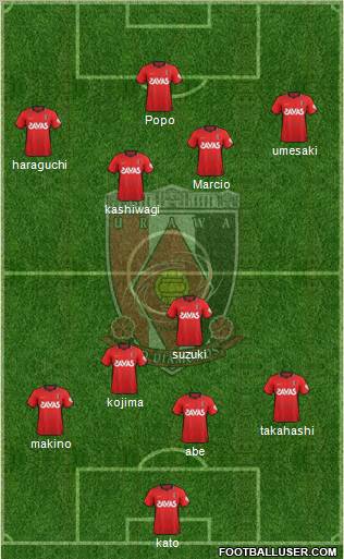 Urawa Red Diamonds Formation 2012