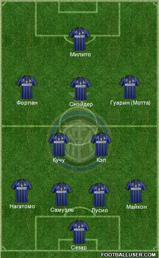 F.C. Internazionale Formation 2012