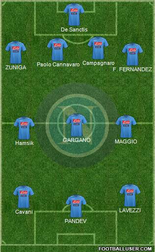 Napoli Formation 2012