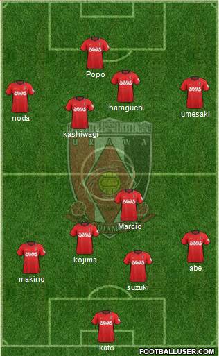 Urawa Red Diamonds Formation 2012