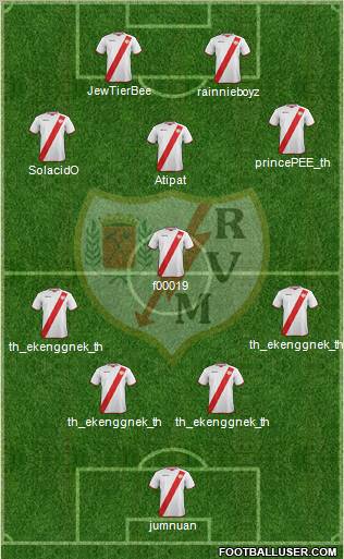 Rayo Vallecano de Madrid S.A.D. Formation 2012