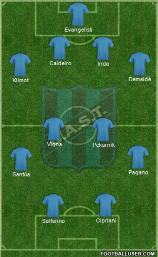 San Telmo Formation 2012