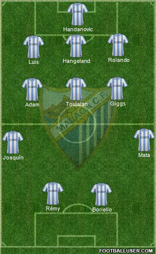 Málaga C.F., S.A.D. Formation 2012