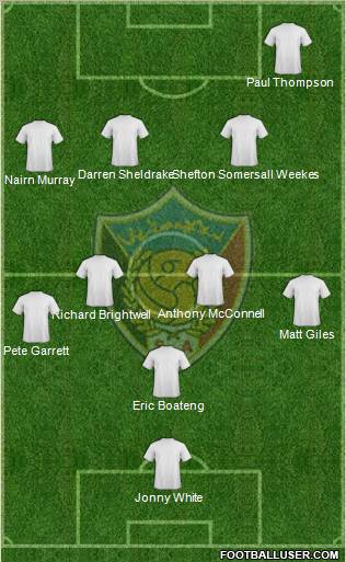 Sudan Formation 2012