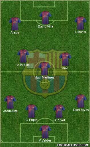 F.C. Barcelona Formation 2012