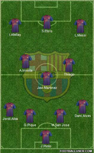 F.C. Barcelona Formation 2012