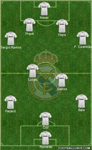 Real Madrid C.F. Formation 2012