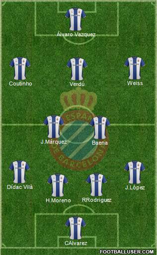 R.C.D. Espanyol de Barcelona S.A.D. Formation 2012