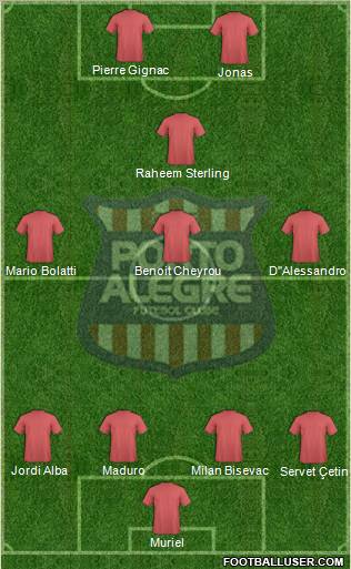 Porto Alegre FC Formation 2012