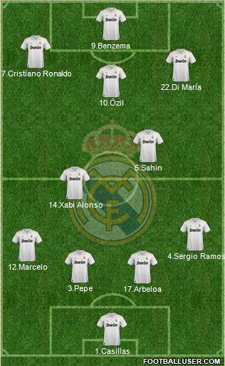 Real Madrid C.F. Formation 2012
