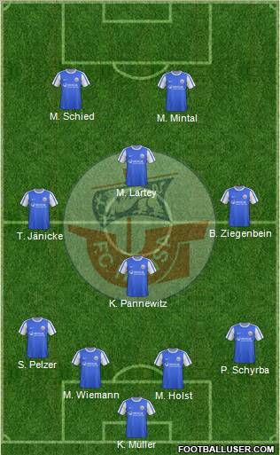 FC Hansa Rostock 4-4-2 football formation