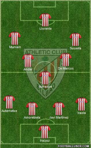 Athletic Club Formation 2012
