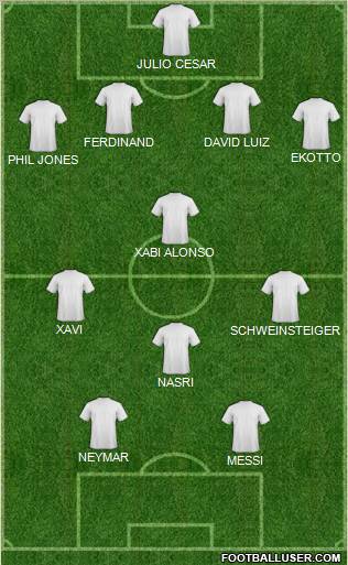 Dream Team Formation 2012