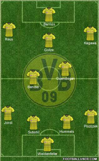 Borussia Dortmund Formation 2012