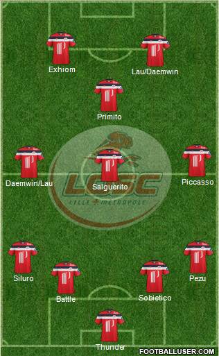 LOSC Lille Métropole Formation 2012