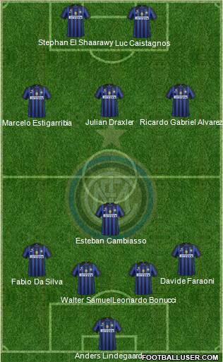 F.C. Internazionale Formation 2012