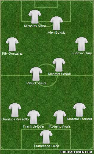 Dream Team Formation 2012