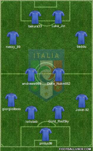 Italy Formation 2012