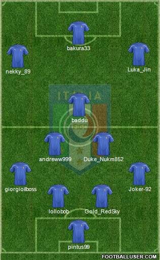 Italy Formation 2012
