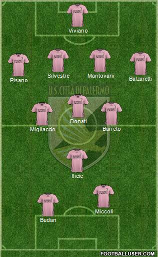 Città di Palermo Formation 2012