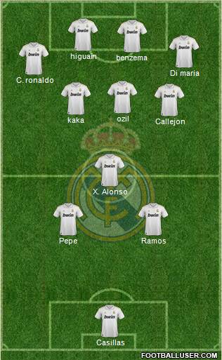 Real Madrid C.F. Formation 2012